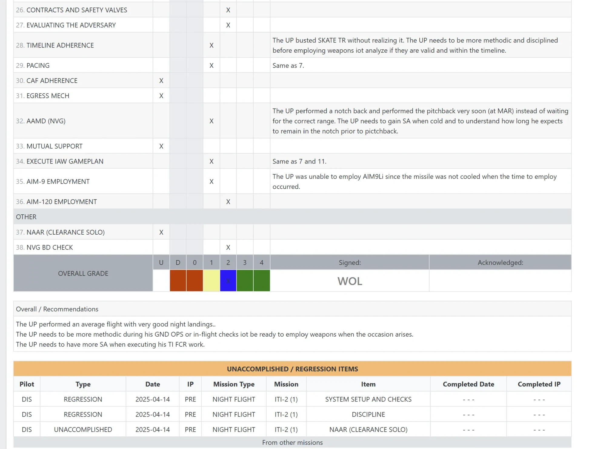 Digital gradesheet debrief form for tactical sorties