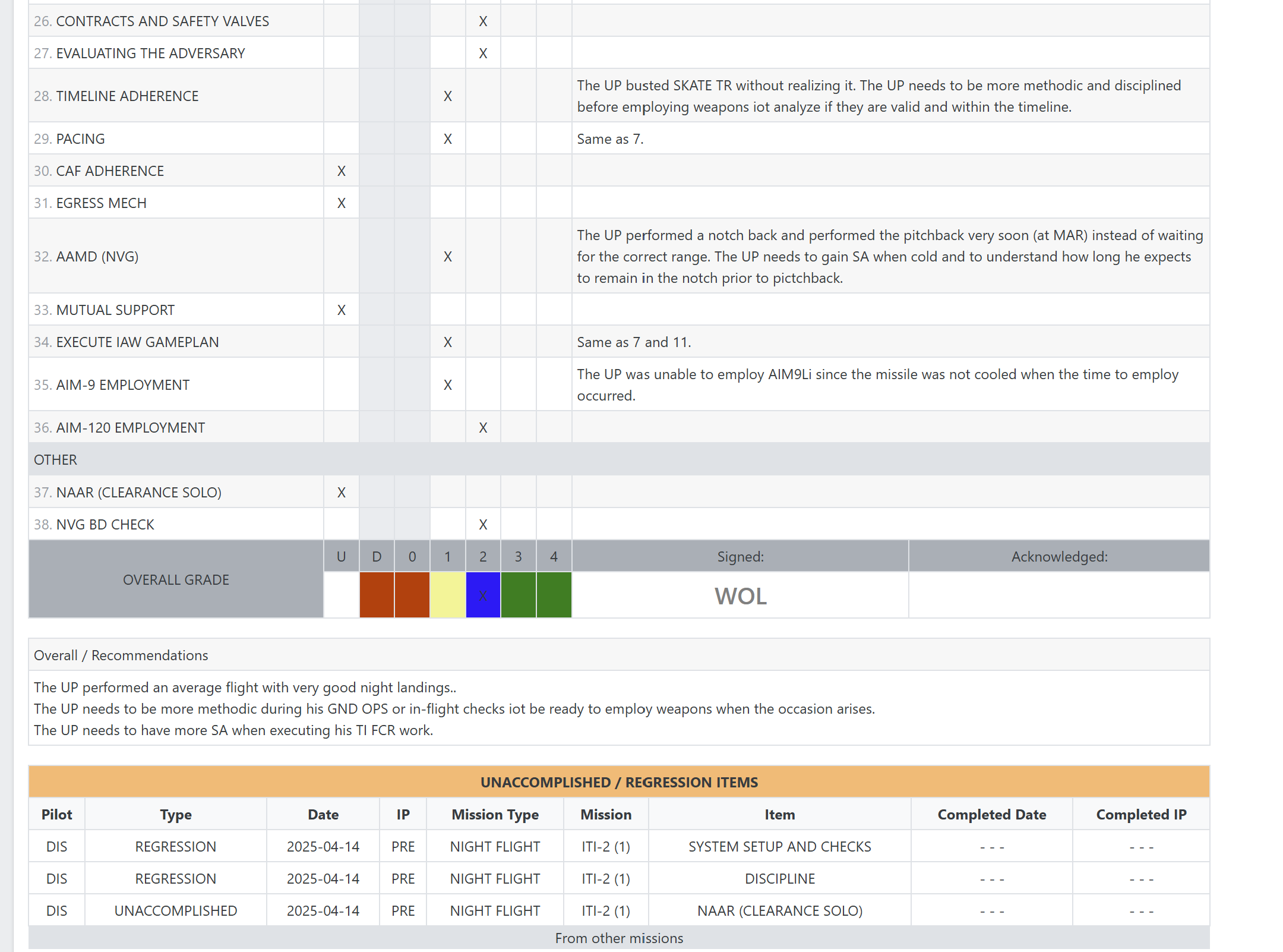 Gradesheet Management