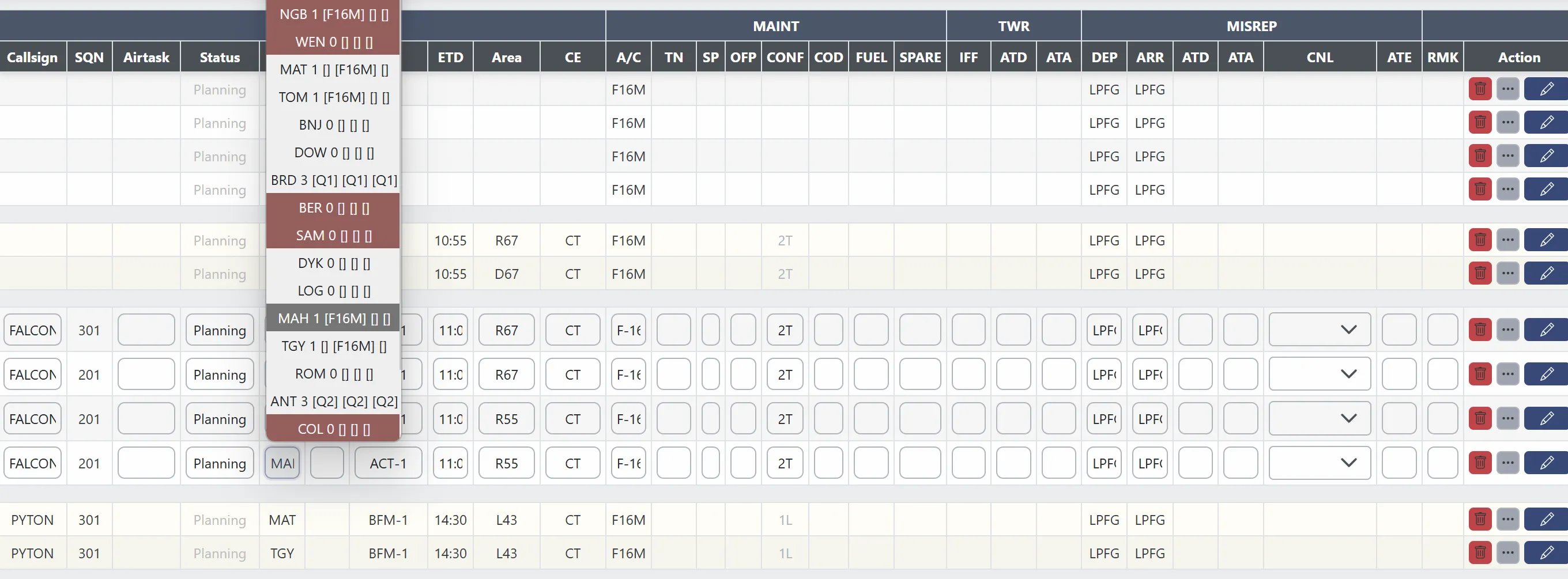 Real-time Missionboard Board
